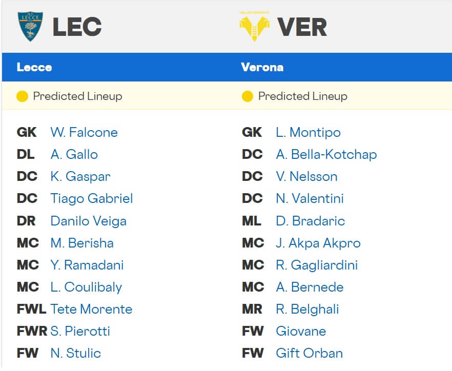 Lecce Hellas Verona expected lineups 08 11 2025 Seria A Lecce Hellas Verona expected lineups 08 11 2025 Seria A