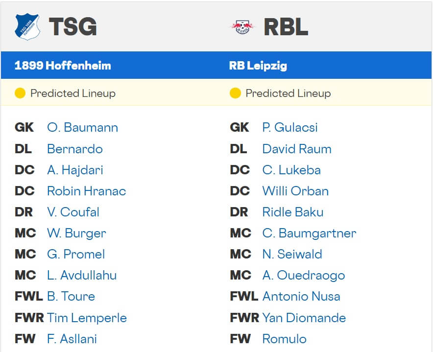TSG Hoffenheim RB Leipzig expected lineups 08 11 2025 Bundesliga Germany