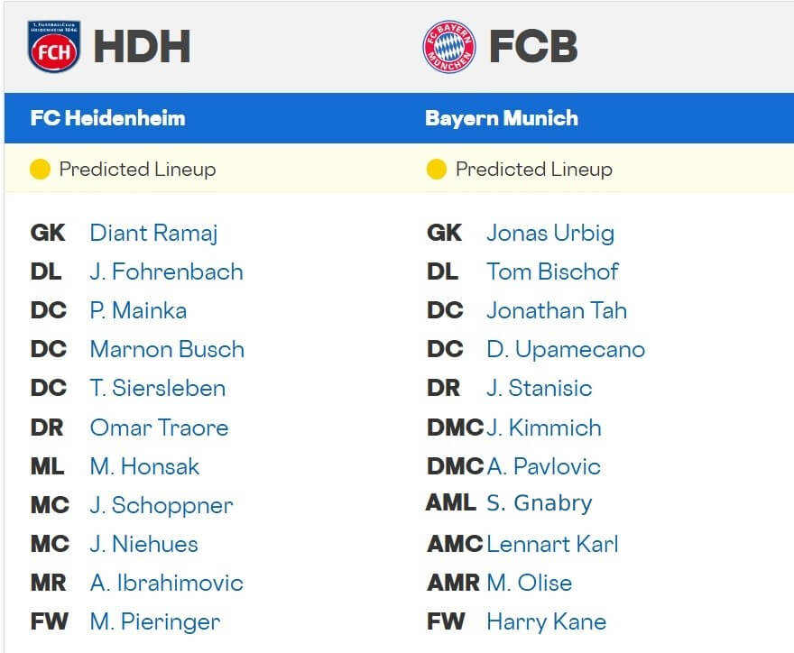 Heidenheim FC Bayern M nchen expected lineups 21 12 2025 Germany Bundesliga Heidenheim FC Bayern M nchen expected lineups 21 12 2025 Germany Bundesliga
