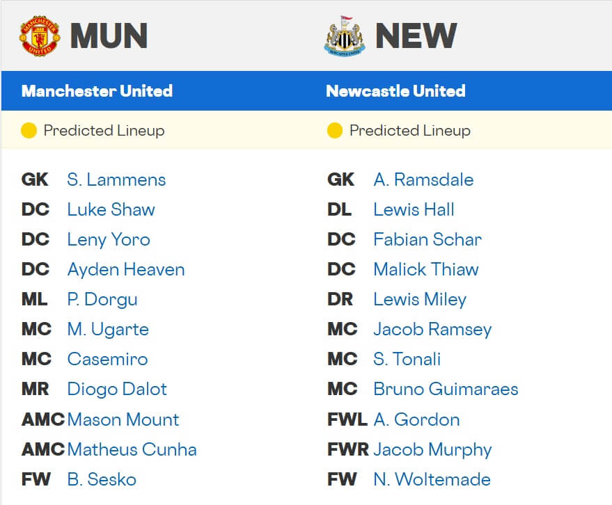 Manchester United Newcastle United expected lineups 26 12 2025 EPL