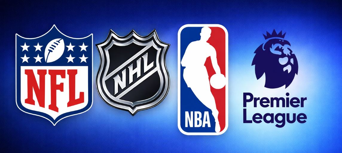 most profitable sport teams