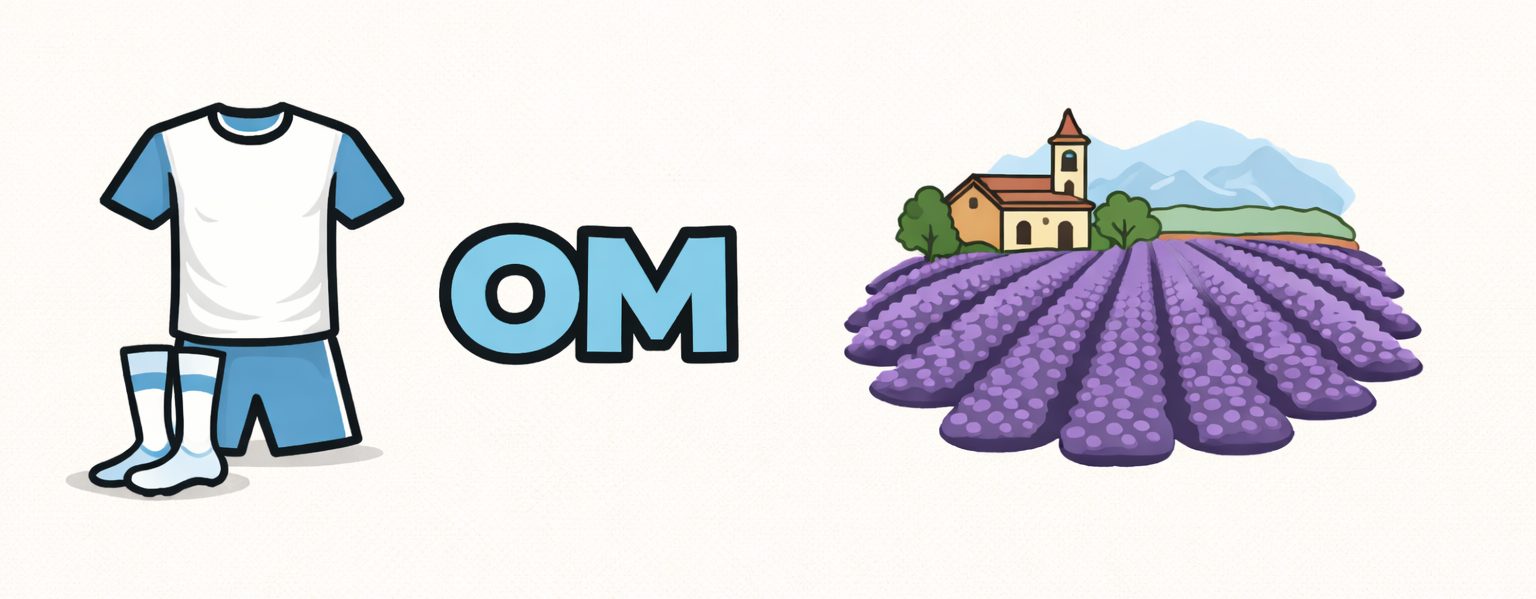 prozvishha FK Olimpik Marsel belo golubye Les Blanc et Bleu provansaltsy Proven aux OM fokejtsy Les Phoc ens yuzhane Les Sudistes