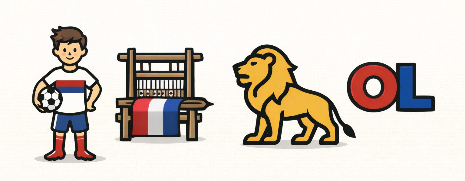 prozvishha frantsuzskogo futbolnogo kluba Olimpik Lion Deti Les Gones tkachi lvy Liontsy Les Lyonnais OL